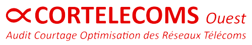 Acor Telecoms Ouest